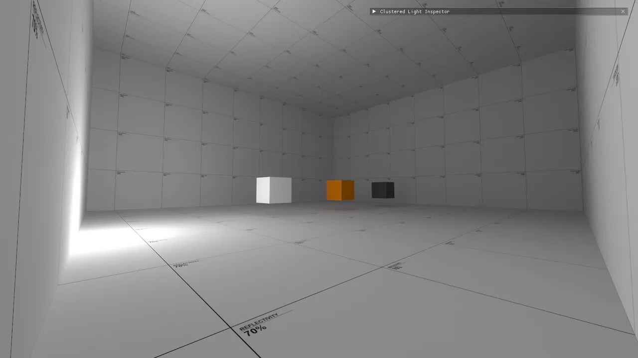 812 falloff 812 falloff